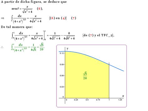 Calculo Integral Integral Definida Teorema Fundamental Del Cálculo