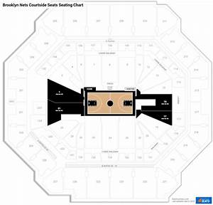 Club And Premium Seating At Barclays Center Rateyourseats Com