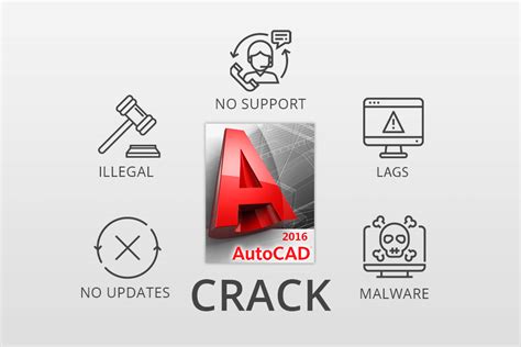 Autocad 2016 Mac Crack Epilikos