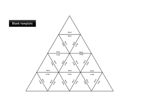 Word's outline view presents a document in a unique way. Charlotte - Profile - TES