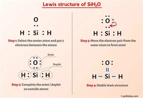SiH2O Lewis Structure In 6 Steps With Images