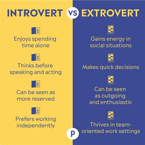 The opposite of introversion is extroversion. Not an Introvert or an Extrovert? You're Probably an Ambivert