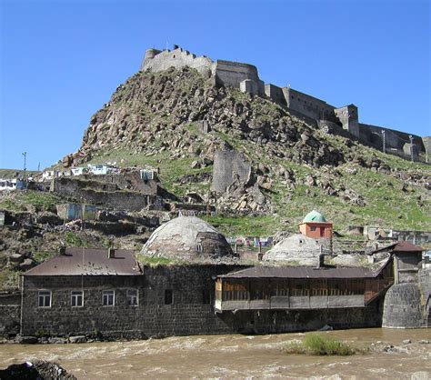 Kars Turkey Global Heritage Fund