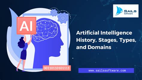 Artificial Intelligence History Stages Types And Domains
