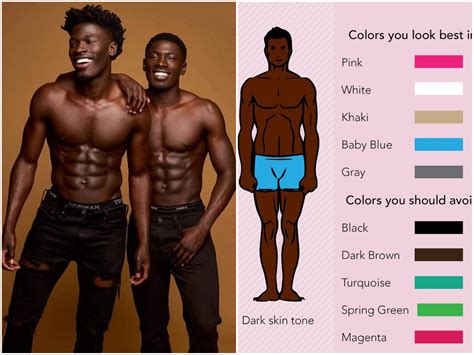 Flattering Clothing Colors For Dark Skin Tones