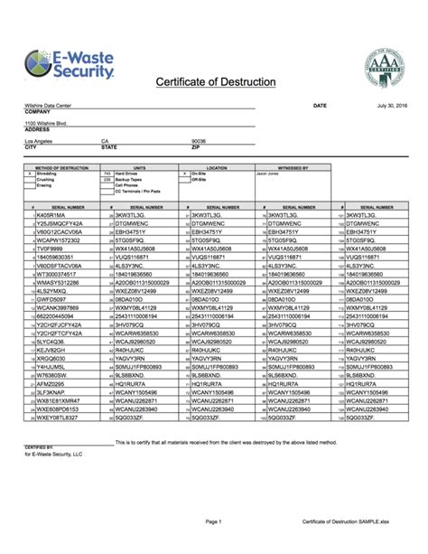 Certificate Of Destruction Hard Drive Destruction E In Certificate