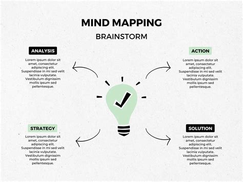 40 Mind Map Templates To Visualize Your Ideas Venngage 51 Off