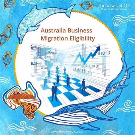 australia business migration eligibility assessment the visas of oz