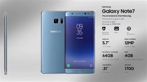How Note 10 Came In To Existence Samsung Line Up Samsung Galaxy