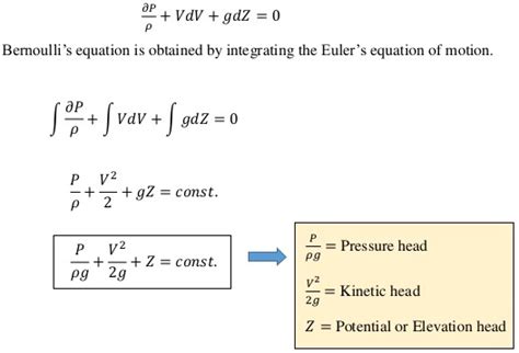 Bernoullis Equation Derivation From Eulers Equation Engineering