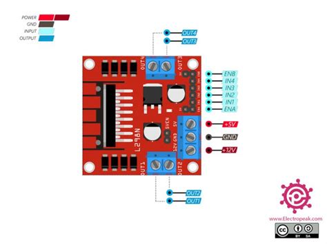Interfacing L298n Dc Motor Driver Module With Arduino