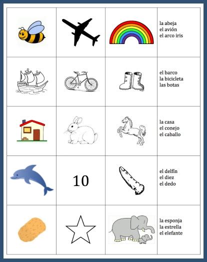 Spanish Vocabulary Picture Cards By Theme Spanish Playground