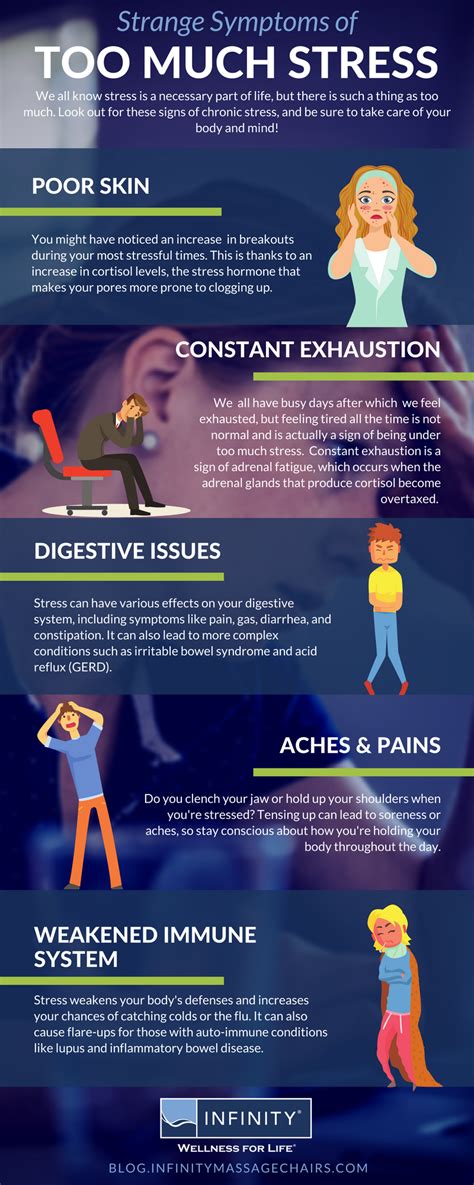 Strange Symptoms Of Too Much Stress Infographic