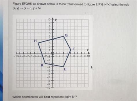 solved figure efghk as shown below is to be transformed to