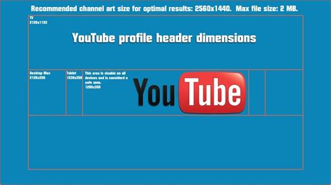 Sizes for channel cover photo. Design YouTube Channel Art Background With Adobe Photoshop ...