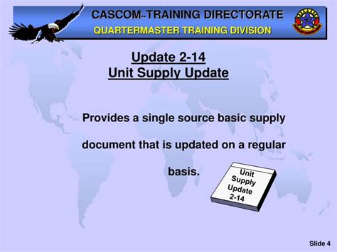 Ppt Supervise Supply Activities Powerpoint Presentation Id5771862