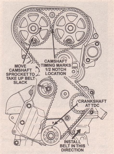 Asked by 2002ptcruiser aug 03, 2017 at 03:51 pm about the 2002 chrysler pt cruiser limited wagon fwd. 2001 Chrysler pt cruiser belt diagram