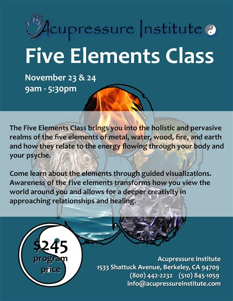 Five Elements Class Acupressure Institute Berkeley Ca Patch