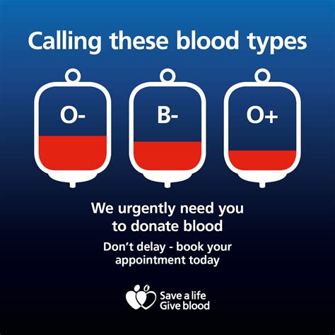 Nhs Crisis Blood Donors Needed