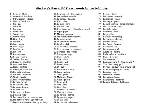 Bryn Mawr Class Of 2028 Blog French 100th Day 100 French Words