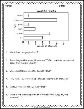 Quiz worksheet interpreting tables graphs charts of. Reading Graphs Worksheets by The Meaningful Teacher | TpT