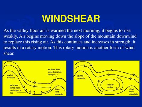 Ppt Windshear Powerpoint Presentation Free Download Id3586637