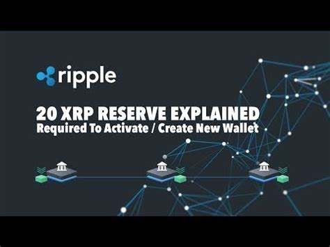 Ripplex is the open platform for money, enabling developers and entrepreneurs to build payments the ripplex platform provides developer tools, services, and programs to integrate money into your. How To Store Ripple XRP - Rippex Ripple XRP Wallet - YouTube