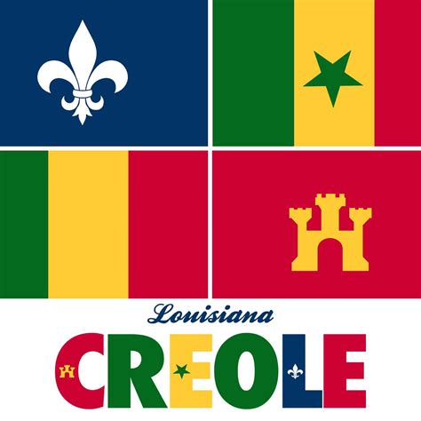 Louisiana Creole Inc