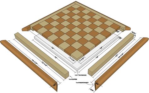 Surface plane five pieces 1 nominal stock (13/16 actual) to 3/4 thickness. chess table woodworking plans | Brokeasshome.com