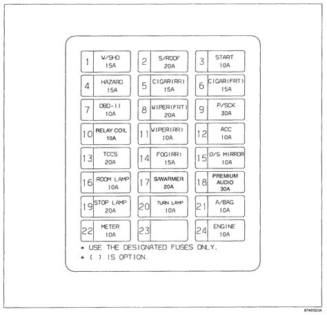 2017 Kenworth T680 Fuse Panel Diagram Seeds Wiring