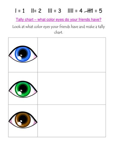Making A Tally Chart On Eye Color Teaching Resources
