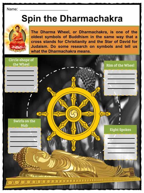 Buddha Facts Worksheets Life Achievements And Enlightenment For Kids