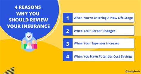 Insurance How To Review And Why You Should
