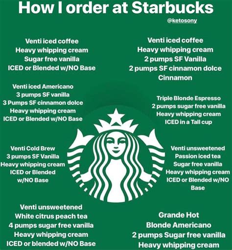 How To Order At Starbucks Here Is A Little Cheat Sheet That Will