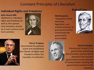 Constant Principles Of Liberalism