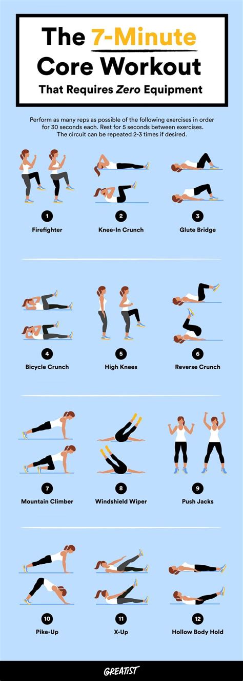 Minute Abs Without Equipment Core Workout Exercise Easy Yoga Workouts