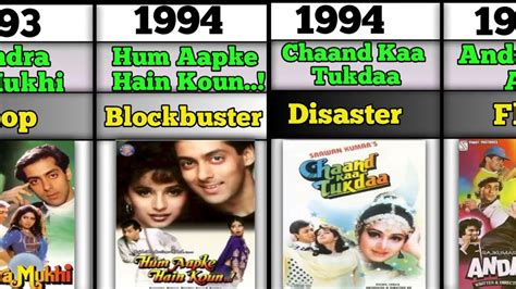 salman khan all movie list in 1988 2023 120 movie list bhaijaan youtube