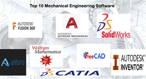 Best Mechanical Design Software Top 10 Mechanical Engineering Software