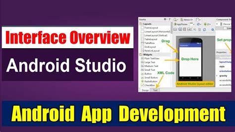 Overview Of Android Studio User Interface How Android Studio