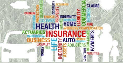 Six Types of Insurance That You Might Need In Florida