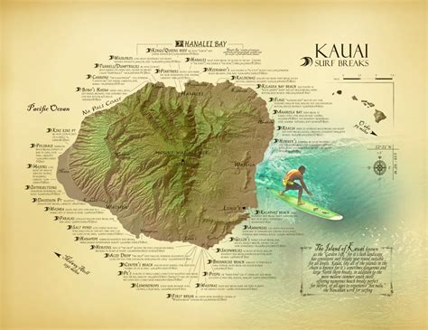 Kauai Surf Break Map 11 X 14 Vintage Inspired Hawaiian Art Etsy