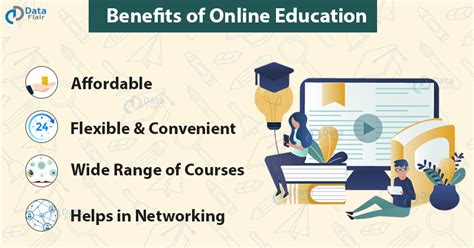 Benefits Of Online Education To Step Towards A Brighter Future Dataflair