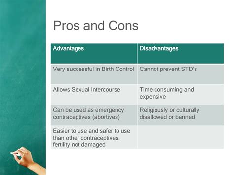 Pros And Cons Of Birth Control Telegraph