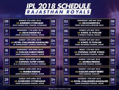 IPL Rajasthan Royals Schedule For The Season CricTracker