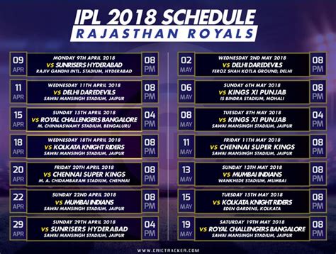 Ipl Rajasthan Royals Schedule For The Season Crictracker