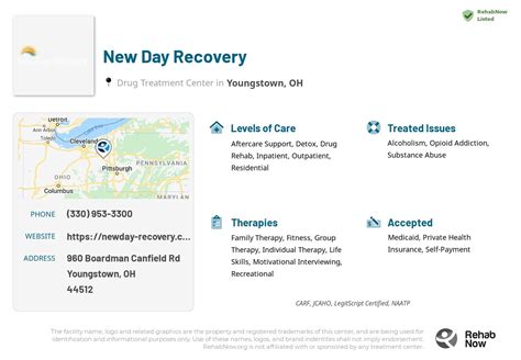 New Day Recovery • Youngstown Oh Rehab