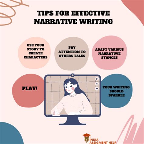 Best Narrative Writing Help Online India Assignment Help