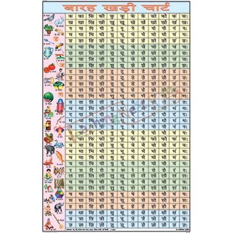 Hindi Barakhadi Chart Hindi Worksheets Hindi Alphabet Hindi U Ka Gambaran