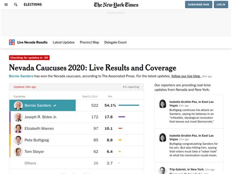 Nevada Caucuses 2020 Live Results And Coverage The New York Times