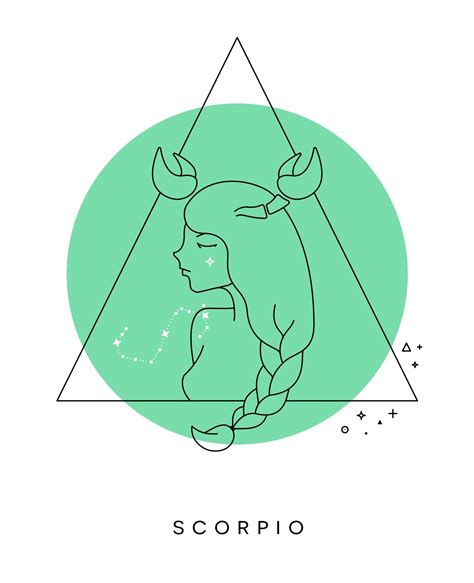 Your Free Scorpio Daily Horoscope: May 19, 2024 | Zodiac art, Scorpio